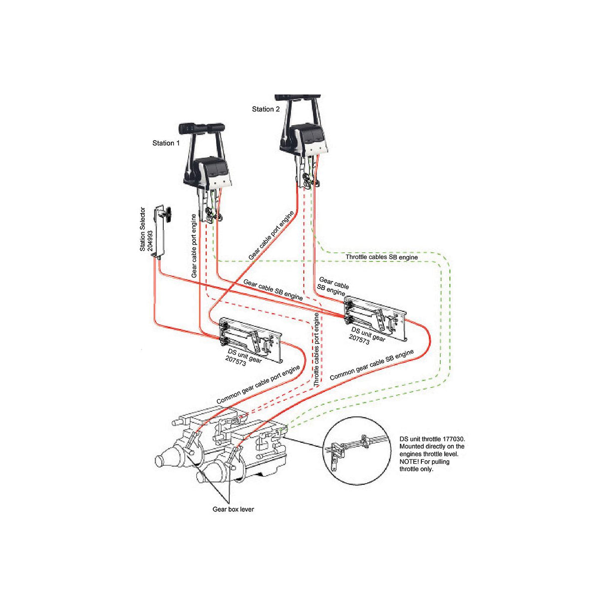 Dometic Dual Station Gear Shift Unit Only - 207573