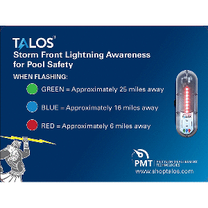 TALOS Wall Powered Standard Lightning Detector w/18"x24" Safety Information Sign - SFD-1824P-MTB-WP