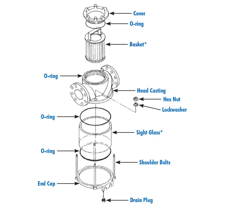 Groco Basket for SE Series Large Engine Strainer (SE-4003-1) - image 1