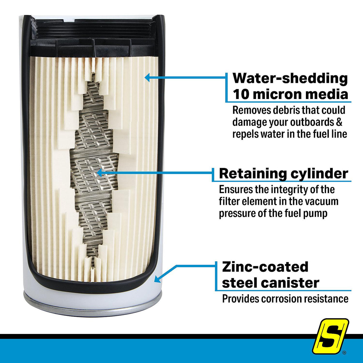 Seachoice 20937 Fuel/Water Separating Filter - SFC-85450-V106 - image 6