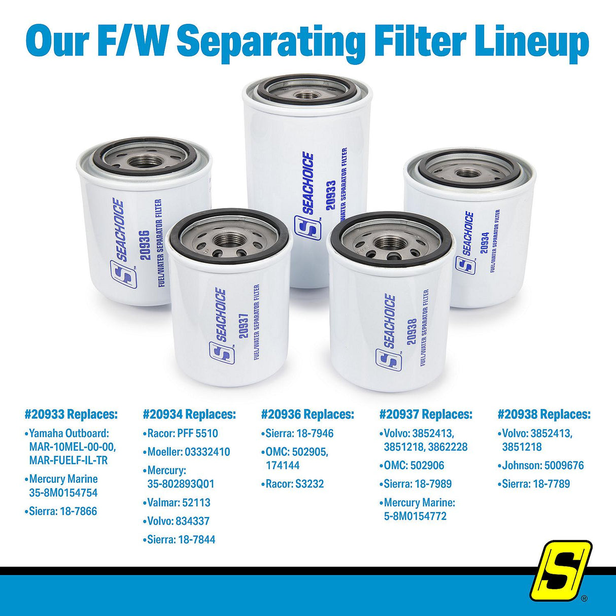Seachoice 20937 Fuel/Water Separating Filter - SFC-85450-V106 - image 4
