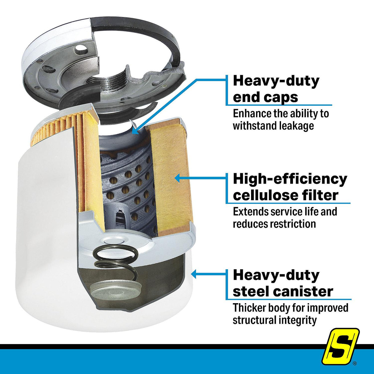 Seachoice 21024 Full-Flow Oil Filter - C-11216-V106 - image 8