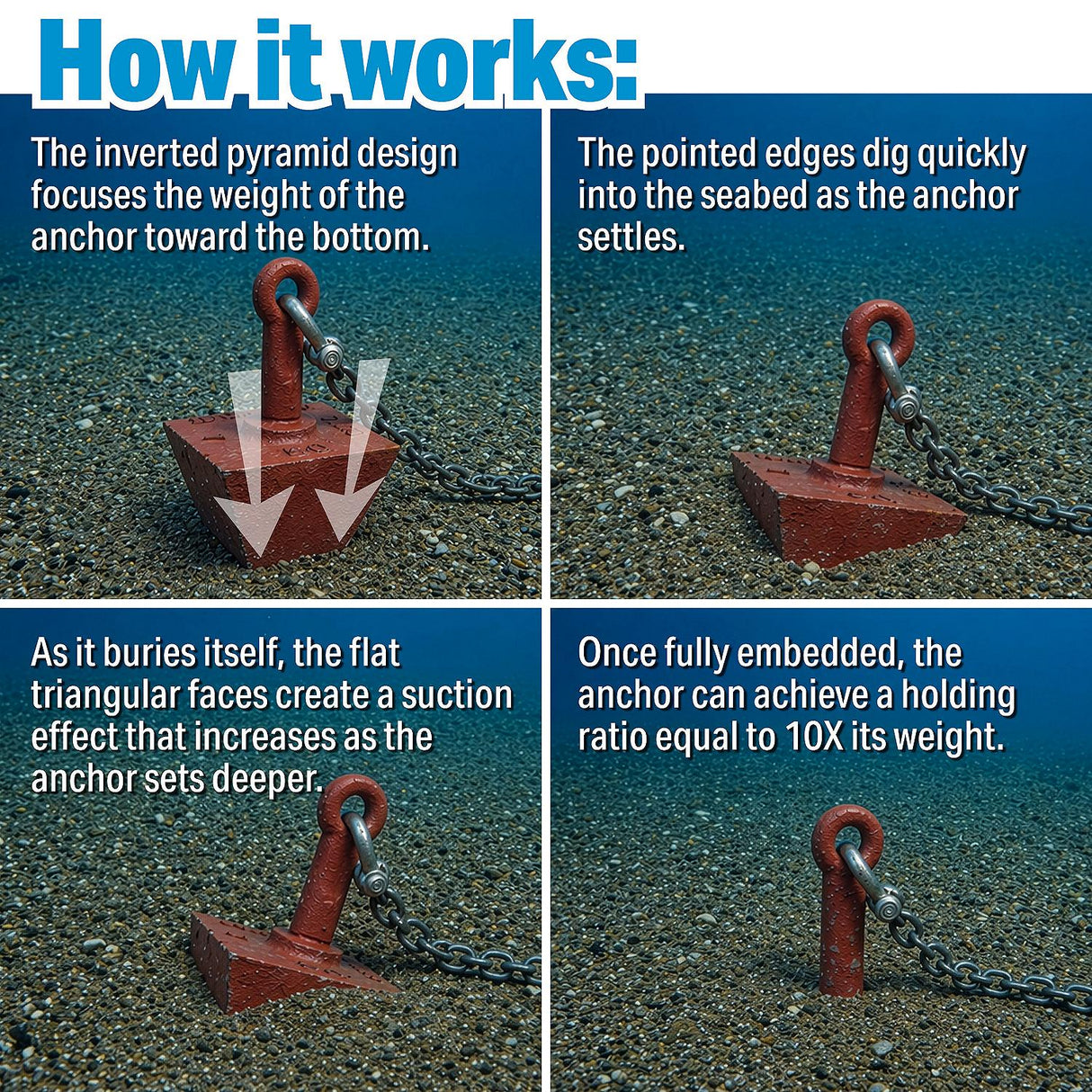 Seachoice Pyramid Anchor - 50 Lb - 43890 - official Seachoice product image 8