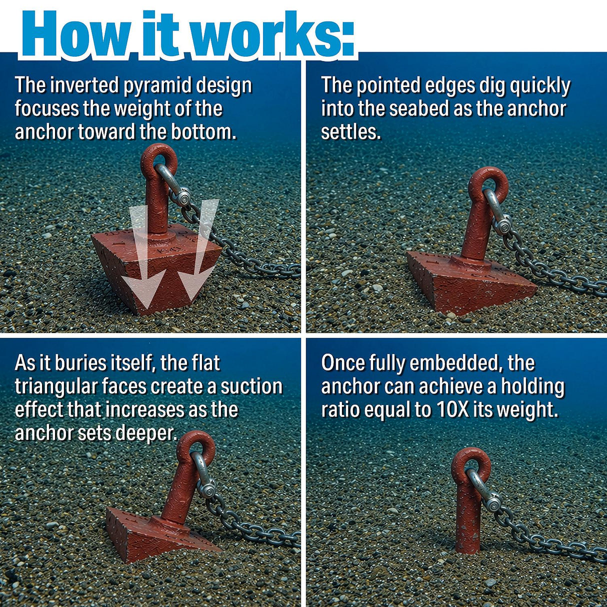 Seachoice Pyramid Anchor - 75 Lb - 43900 - official Seachoice product image 7