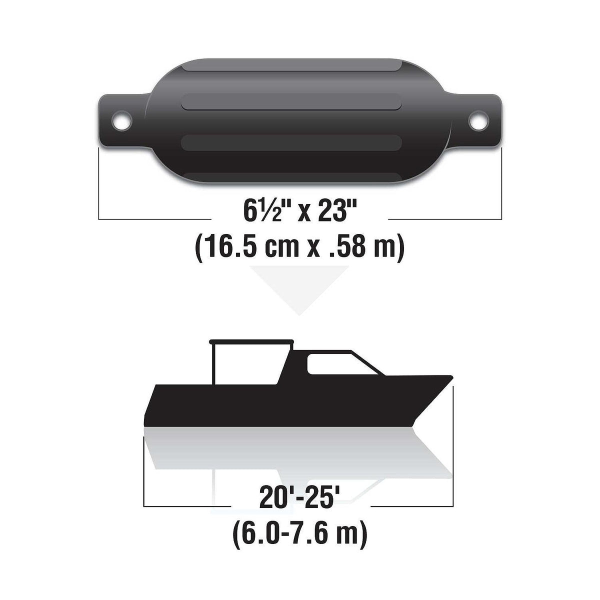 Seachoice Twin Eye Ribbed Boat Fender, Black, 6-1/2 In. X 23 In. - DE79236S - official Seachoice product image 3
