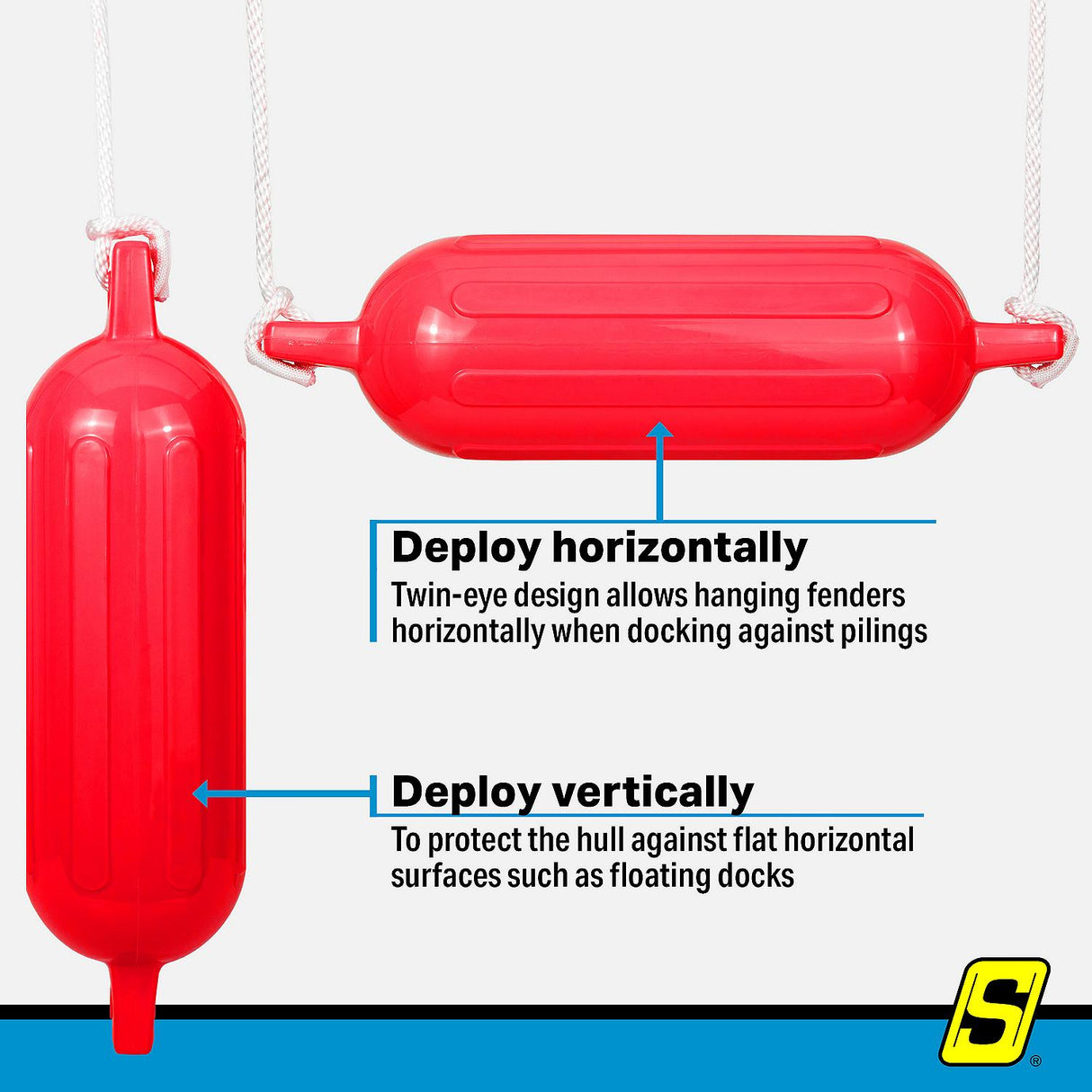 Seachoice 79256 Twin Eye Ribbed Fender Kit (Includes 2 5.5" x 20" Red Fenders and 2 Matching 3/8 x 5' Fender Lines) - DE77203S - official Seachoice product image 8
