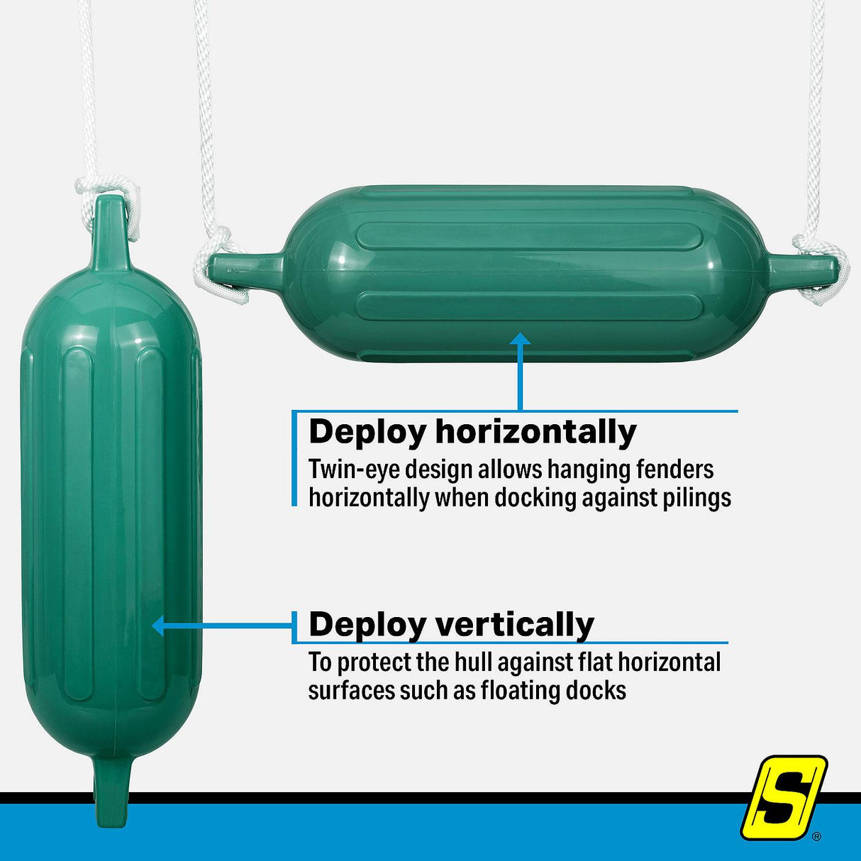 Seachoice 79257 Twin Eye Ribbed Fender Kit (Includes 2 5.5" x 20" Green Fenders and 2 Matching 3/8 x 5' Fender Lines) - DE77208S - official Seachoice product image 9