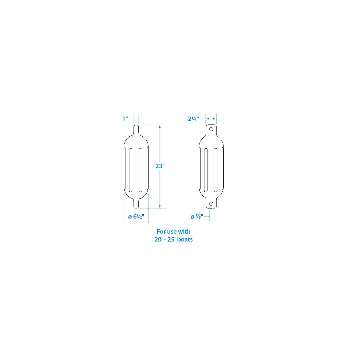 Seachoice Twin Eye Ribbed Fender Kit, Includes a Pair of MFP Fender Lines, Black, 6-1/2 In. X 23 In. - DE77236S - official Seachoice product image 3