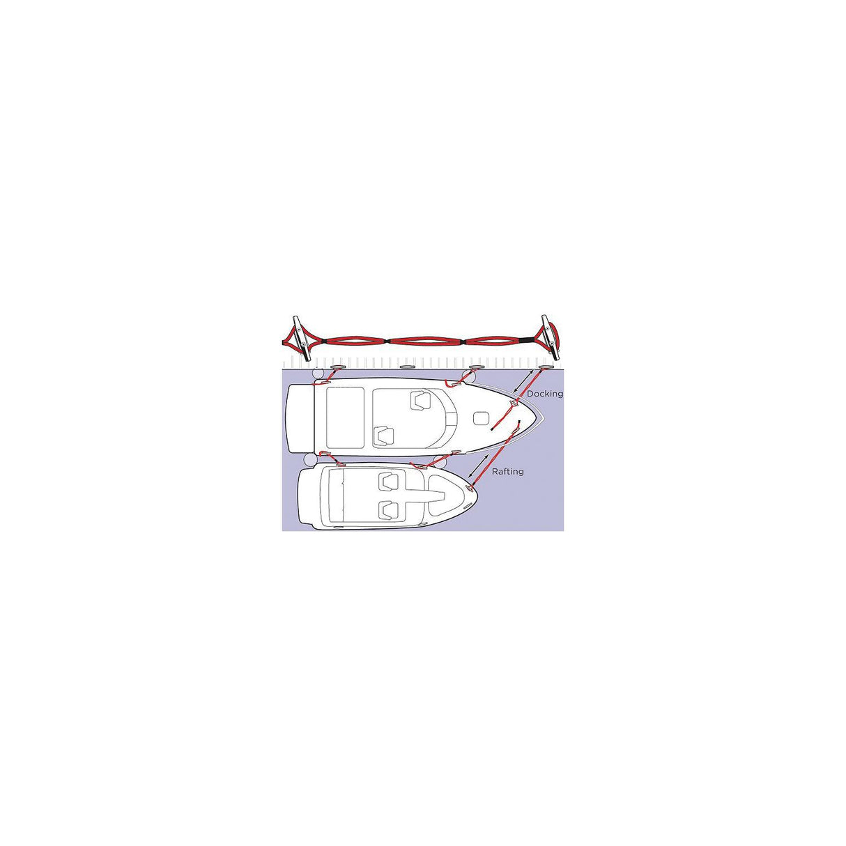 Tuggy Products Stretch N' Slide Dock & Rafting Line, 7' Black - SNS-B - official Tuggy Products product image 3