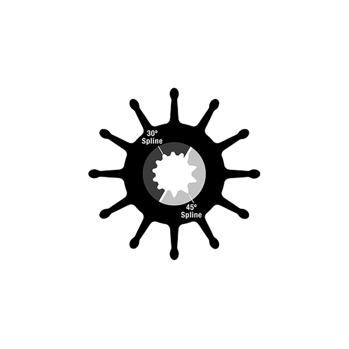 Sherwood Pump Impeller Kit w/O-Ring - 29000K-SHW