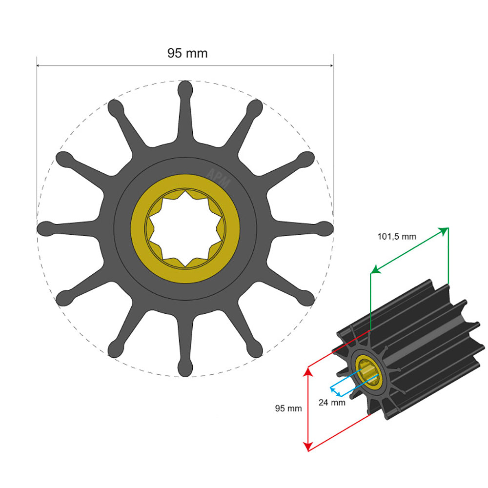 Albin Group Premium Impeller Kit 95 x 24 x 101.5mm - 12 Blade - Double Flat Insert - 06-02-034