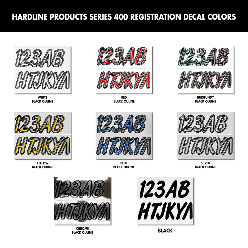 Hardline Products Series 400 Registration Kit (3”, Burgundy) - RUBKG400 - image 2