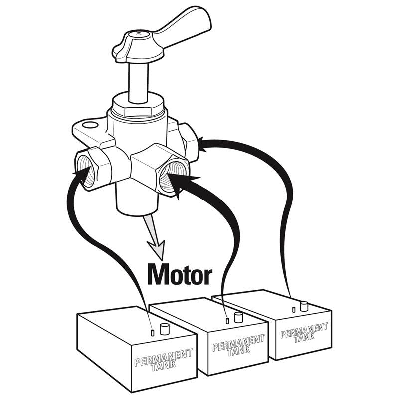 Marpac 1844658 Valve 4W Fml 1/4NPT Marine Boat