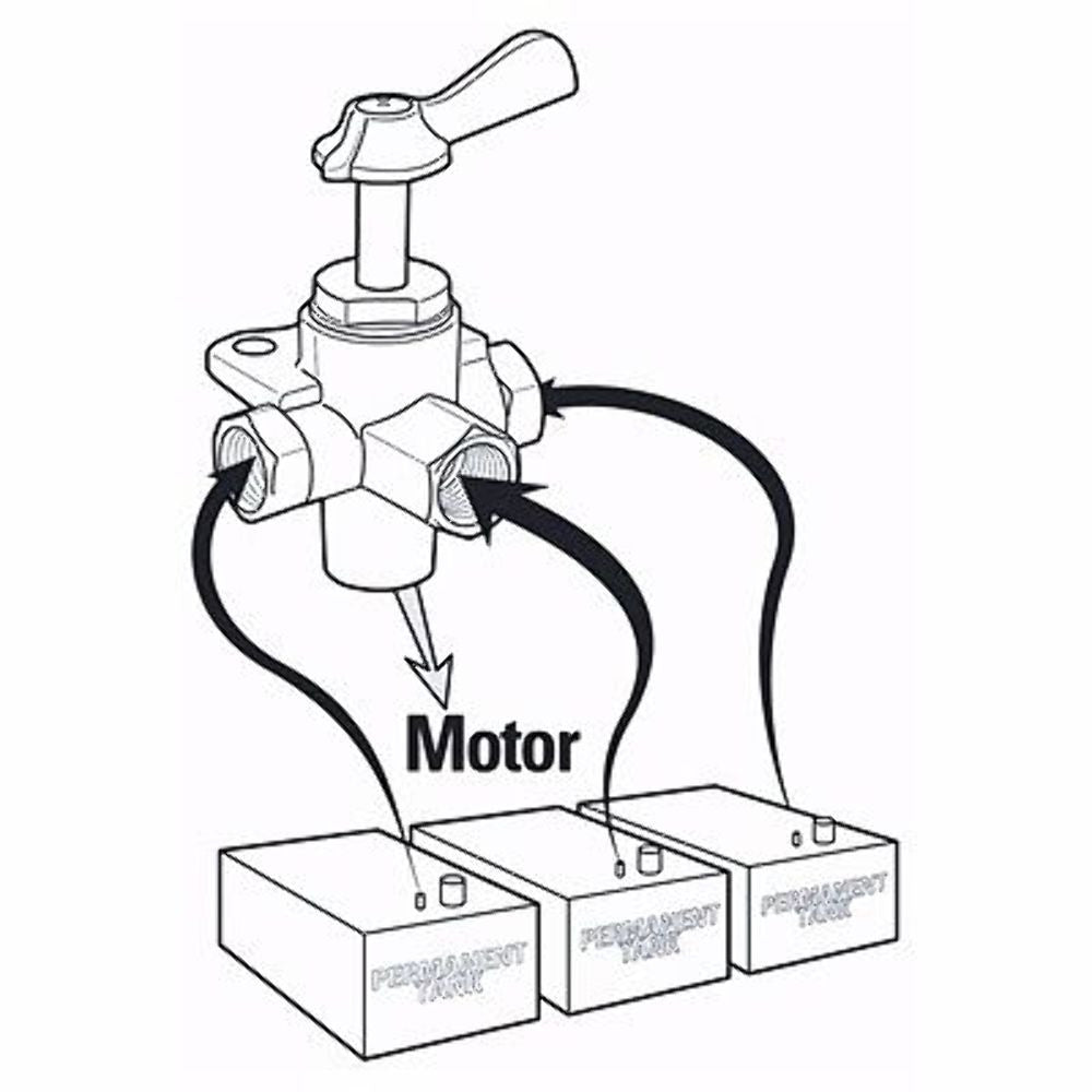 Marpac 3-Way and 4-Way Valve, 4W FM1/4"X4" Brass Marine 033304-10 MD