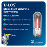 TALOS Standard Lightning Detector w/14"x14" Safety Information Sign - SFD-1414P-MTB