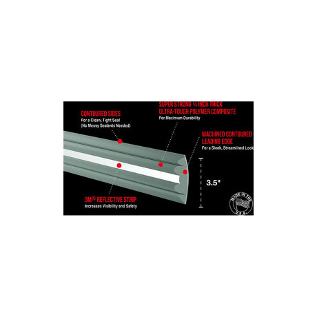 Megaware PontoonGuard - 32 Kit - (2) 16 Guards f/Pontoon Up To 21 - Gray [30532] - official Megaware product image 4