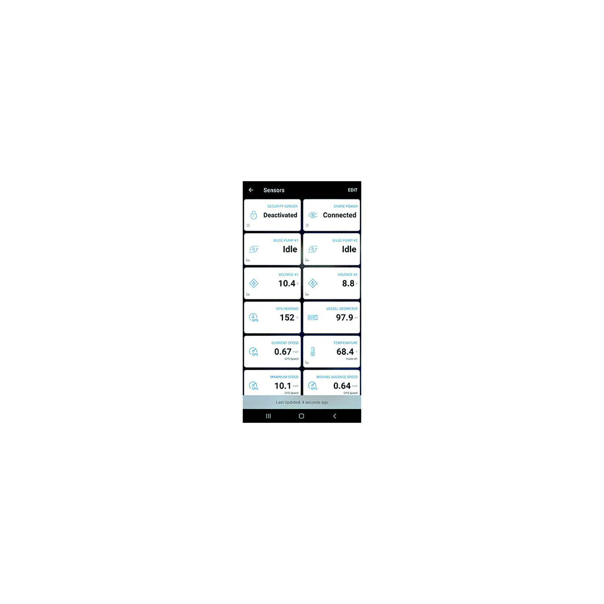 Garmin 0100213400 Ondeck™ Remote Monitoring/Connectivity Hub Only