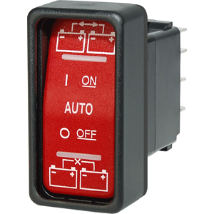 Blue Sea Systems Blue Sea 2146 ML-Series Remote Control Contura Switch - ON-OFF-ON