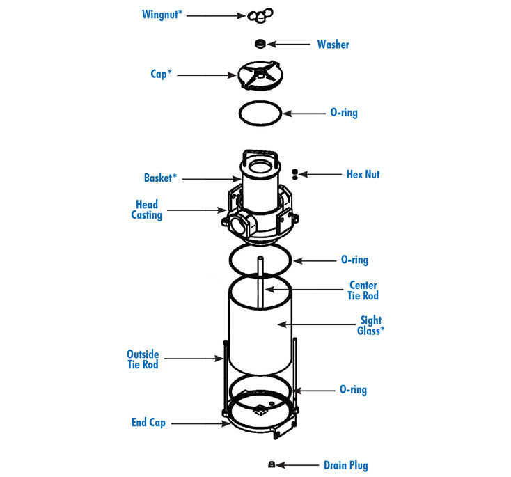 Groco Basket for SD Series Raw Water Strainer (SSD-17-B) - image 1