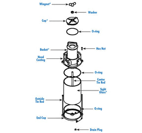 Groco Basket for SD Series Raw Water Strainer (SSD-17-B) - image 1