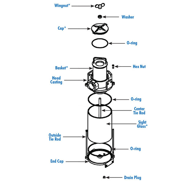 Groco Basket for SD Series Raw Water Strainer (SSD-17-B) - image 1