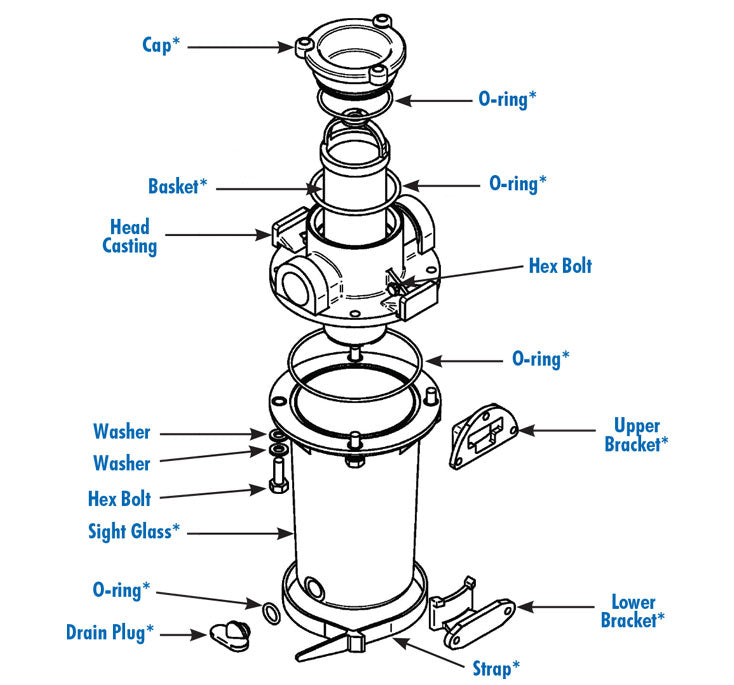 Groco Basket for ARG and SA Series Raw Water Strainer (BS-08) - BS-8 - image 1