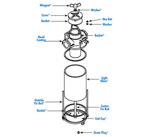 Groco Outside Tie Rod for SA Series Raw Water Strainer (S-87-A) - image 1