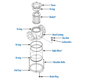 Groco Basket for SE Series Large Engine Strainer (SE-4003-1) - image 1