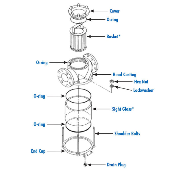 Groco Basket for SE Series Large Engine Strainer (SE-4003-1) - image 1
