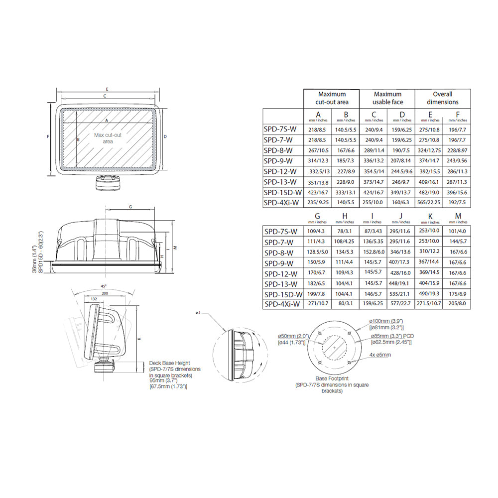 Scanstrut Scanpod Slim Deck Pod - Up to 7" Display - White - SPD-7-W