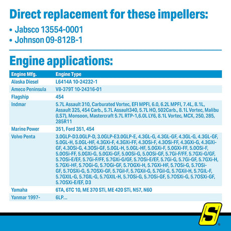 Seachoice 17783 F6 Impeller Kit - A03786 - image 5