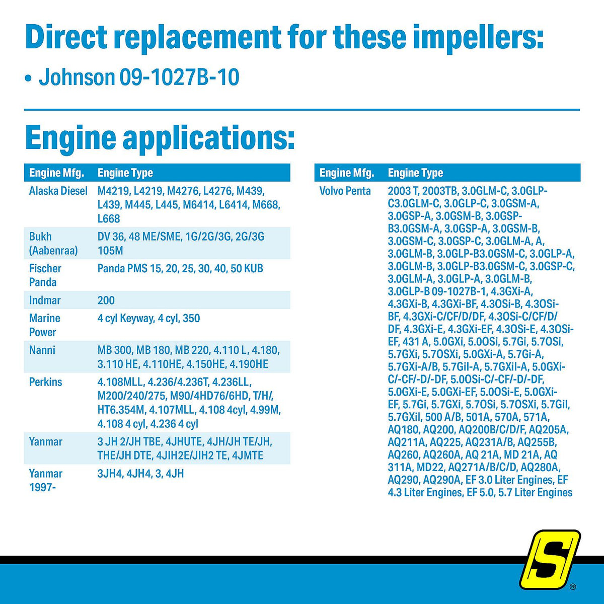 Seachoice 17786 F5 Impeller Kit - A03784 - image 3