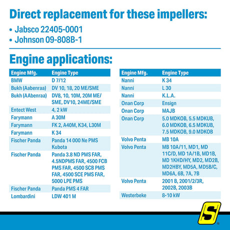 Seachoice 17788 F35 Impeller Kit - A03781 - image 3