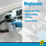 Seachoice 20936 Fuel/Water Separating Filter - SFC-19111-V106 - image 9