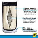 Seachoice 20937 Fuel/Water Separating Filter - SFC-85450-V106 - image 6