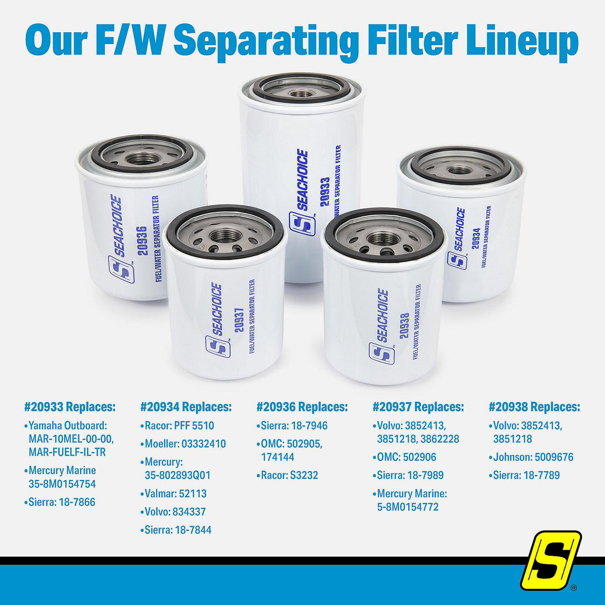 Seachoice 20938 Fuel/Water Separating Filter, Volvo/OMC, 10 Micron - SFC-85440-V106 - image 6