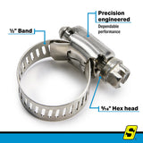 Seachoice 23381 Stainless-Steel Marine Hose Clamps, 1/2" Band, Size #8, 10/Bx - image 3