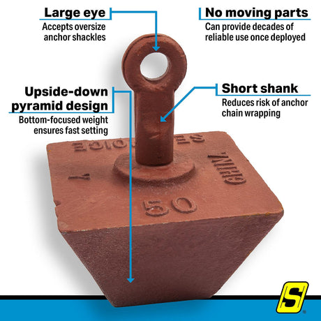 Seachoice Pyramid Anchor - 50 Lb - 43890 - official Seachoice product image 4
