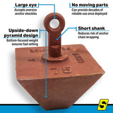 Seachoice Pyramid Anchor - 75 Lb - 43900 - official Seachoice product image 6