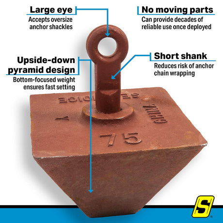 Seachoice Pyramid Anchor - 75 Lb - 43900 - official Seachoice product image 6
