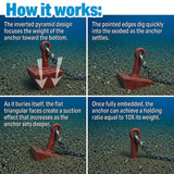 Seachoice Pyramid Anchor - 75 Lb - 43900 - official Seachoice product image 7