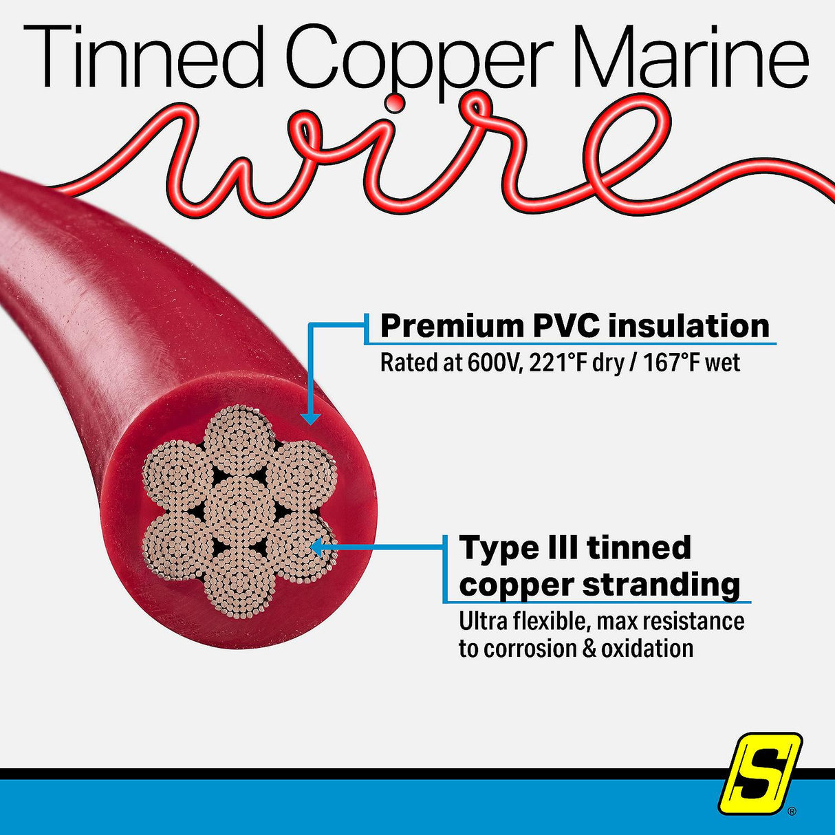 Seachoice 63018 Tinned Copper Marine Wire, 2 AWG, Red, 100' - 2TC-RED-BATTERY-100 - official Seachoice product image 6