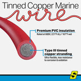 Seachoice 63046 Tinned Copper Marine Wire, 6 AWG, Red, 100' - 6TC-RED-BATTERY-100 - official Seachoice product image 5