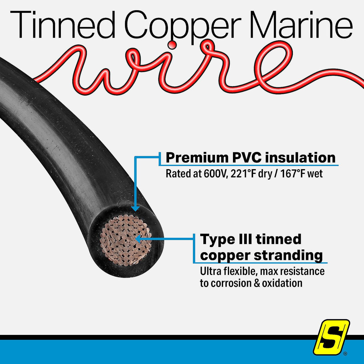 Seachoice 63083 Tinned Copper Marine Wire, 12 AWG, Black, 250' - 12TC-BLACK-250 - official Seachoice product image 8