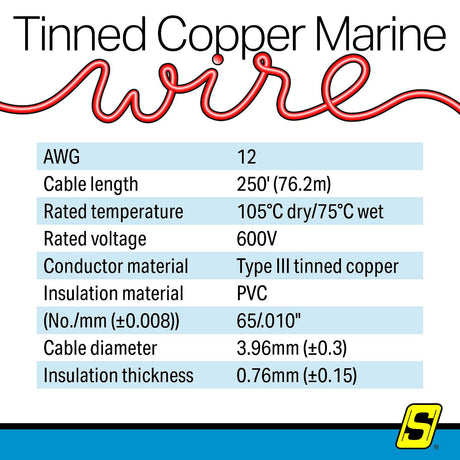 Seachoice 63086 Tinned Copper Marine Wire, 12 AWG, Red, 250' - 12TC-RED-250 - official Seachoice product image 6