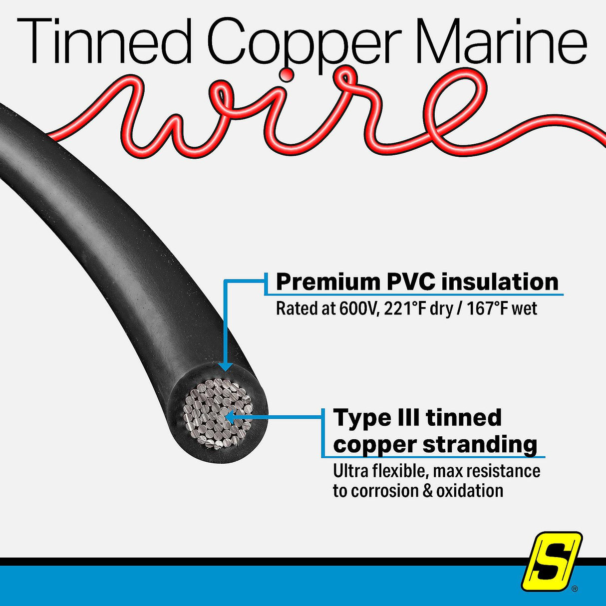 Seachoice 63103 Tinned Copper Marine Wire, 14 AWG, Black, 250' - 14TC-BLACK-250 - official Seachoice product image 8
