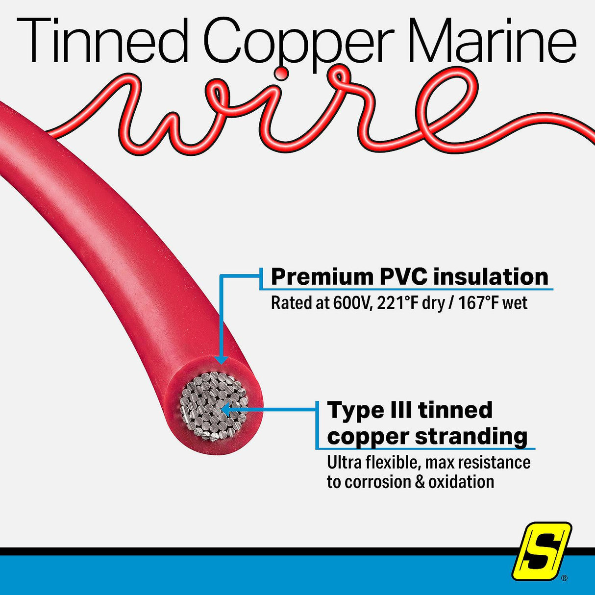 Seachoice 63106 Tinned Copper Marine Wire, 14 AWG, Red, 250' - 14TC-RED-250 - official Seachoice product image 6