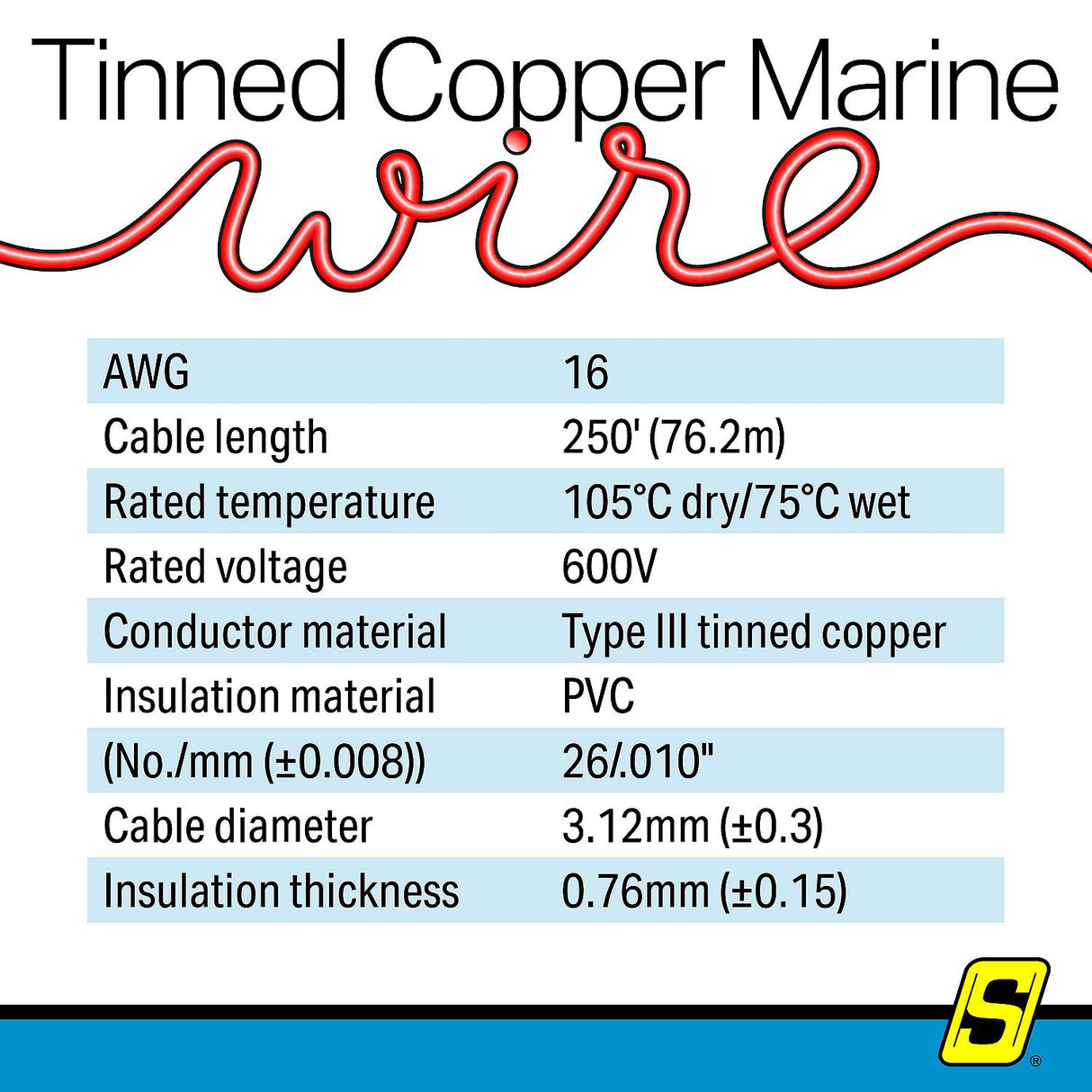Seachoice 63126 Tinned Copper Marine Wire, 16 AWG, Red, 250' - 16TC-RED-250 - official Seachoice product image 7
