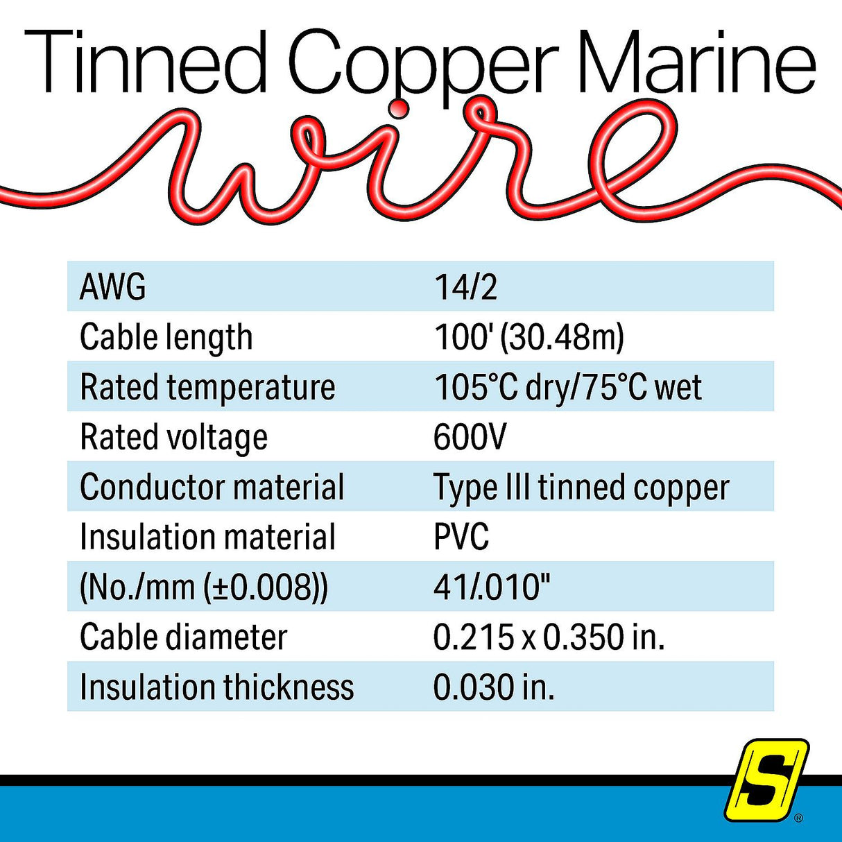 Seachoice 63181 Tinned Copper Standard Duplex Cable - 14-ga., 100' - 14/2 WHITE FLAT-RB-100 - official Seachoice product image 6