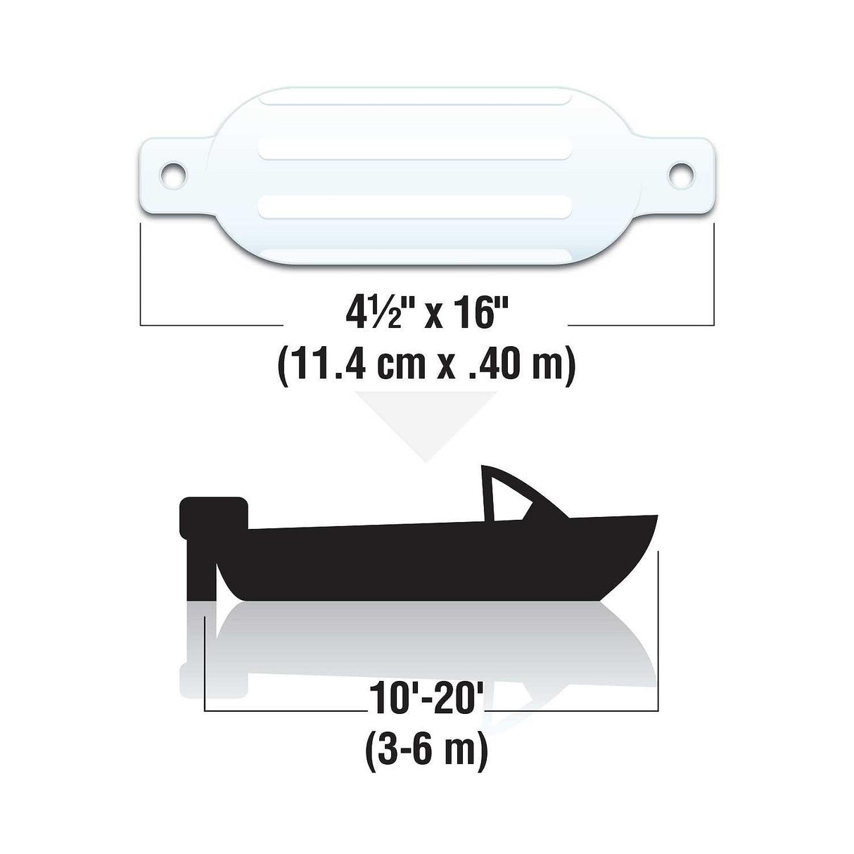 Seachoice Twin Eye Ribbed Boat Fender, White, 4-1/2 In. X 16 In. - DE79161S